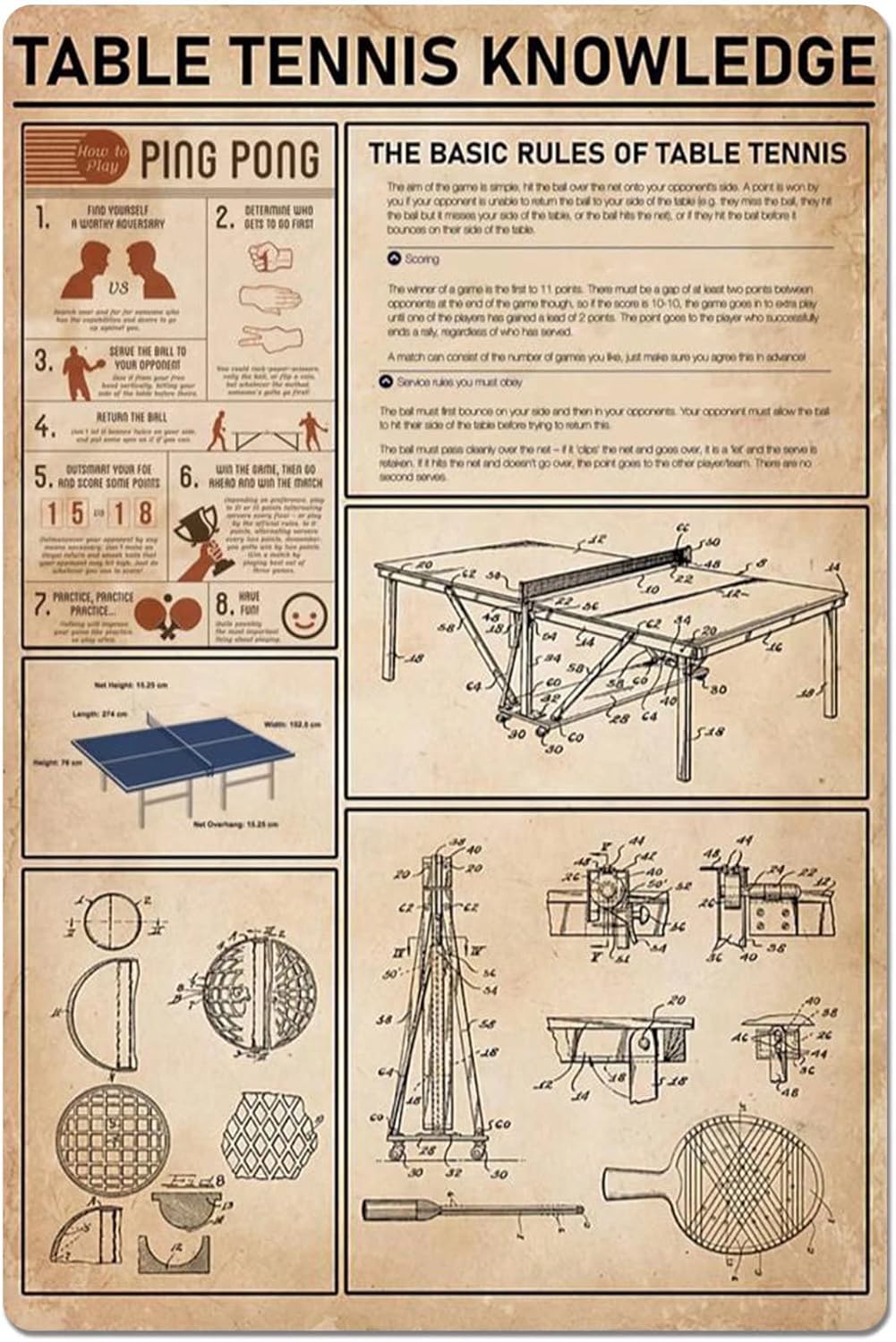 Table Tennis Knowledge Poster - Metal Tabela Masa Tenisi Bilgisi Metal