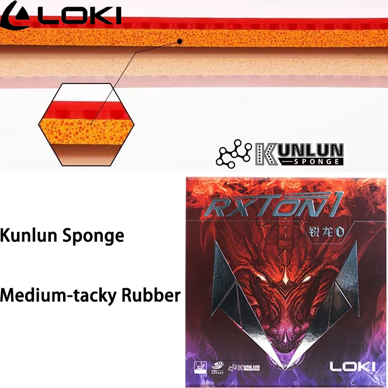 LOKI Masa Tenisi Lastik Levha  - Table Tennis Loki incelemesi ve fiyatı
